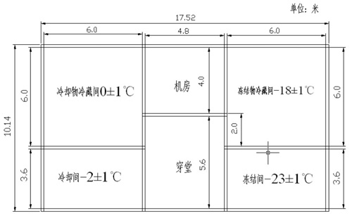 專業(yè)冷庫的合理設(shè)計(jì)，冷庫設(shè)計(jì)要點(diǎn)