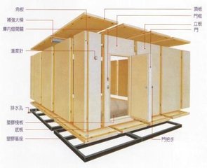 高、低溫冷庫工程安裝組成結(jié)構(gòu)設(shè)備選用